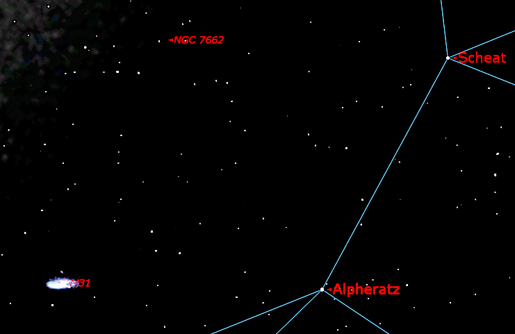 Blue-Snowball-chart-2